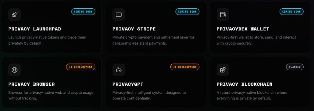 ricocryptorico's tweet image. Added @PrivacyDex to my LT bags. This project was on my radar for a while.

PrivacyDex decouples wallet identity from execution by separating intent submission from on-chain execution.

Team is working 24/7 and drops update after update.

- AMA with solana daily ✅

- CoinGecko…
