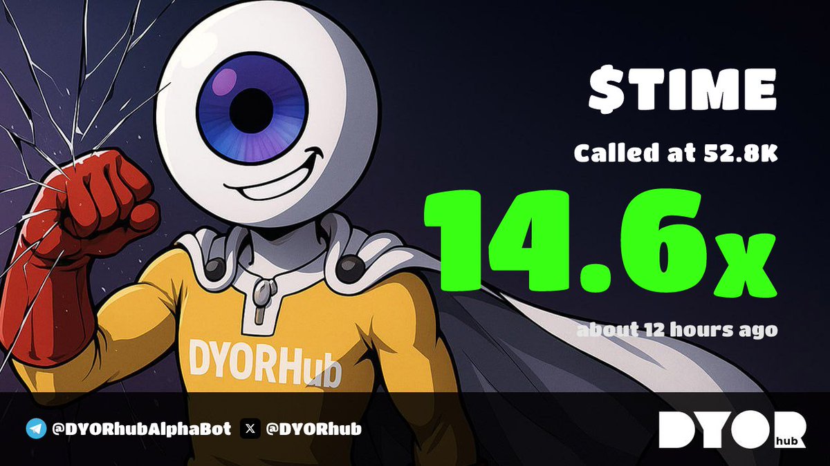 DYOR hub tweet media