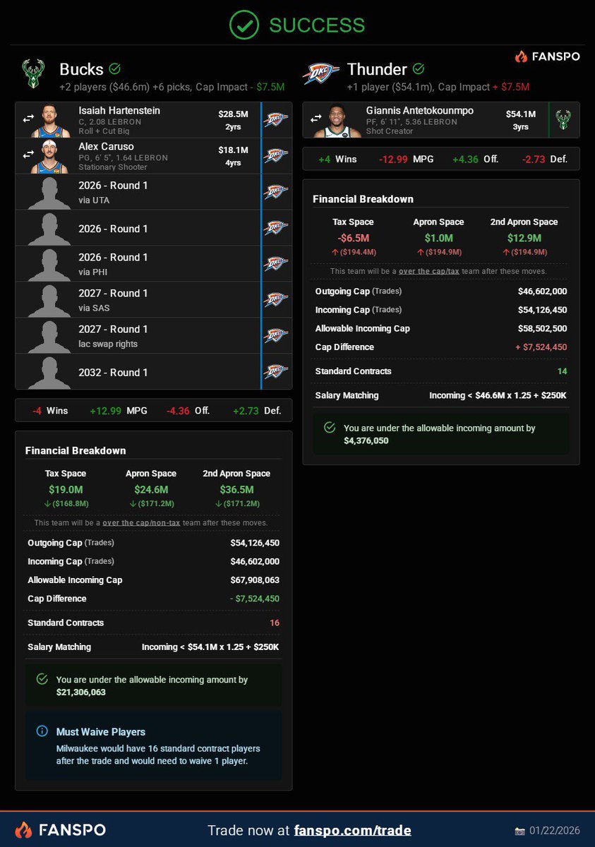 Cam Bam thank you ma’am 💣💥 (@ca_mxx) on Twitter photo 