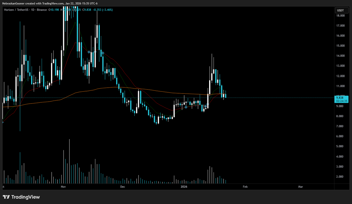 Nebraskangooner tweet media
