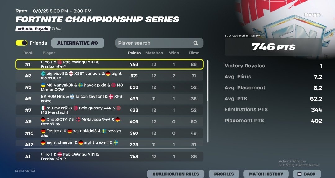 Pablowinguregen's tweet image. I miss ... 🥲 @PabloWingu @Tjino9 @Fredoxie_