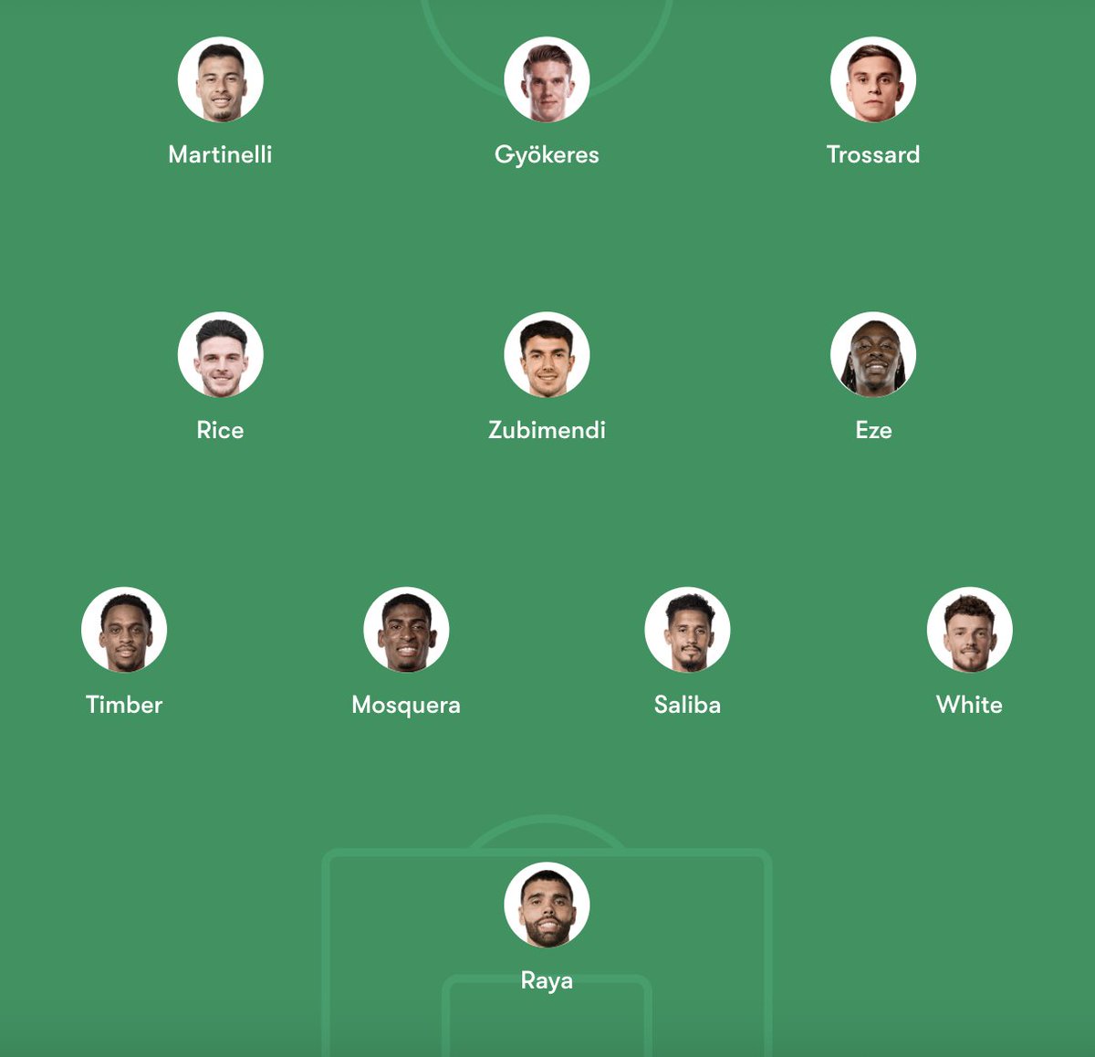 EGTVEgal's tweet image. ARSENAL'S RIGHT FOOTED TEAM VS LEFT FOOTED TEAM WHO WINS?