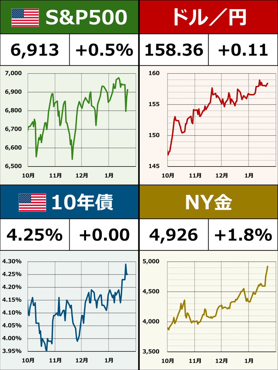 5000 ドル 何 円 (99) 사진