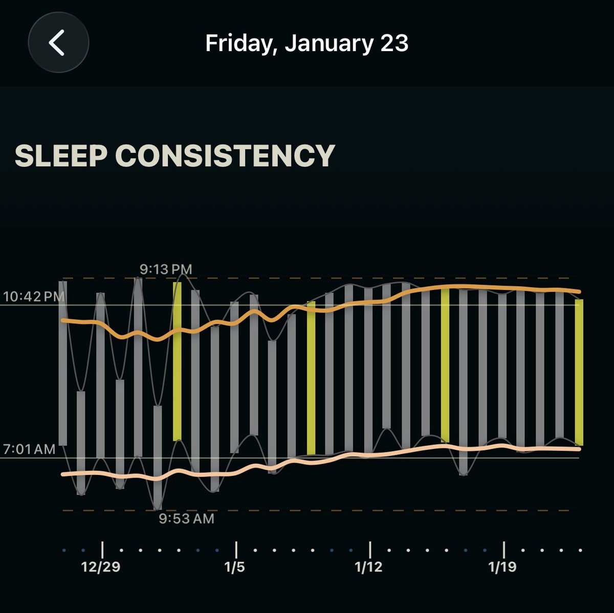 David Walsh tweet media