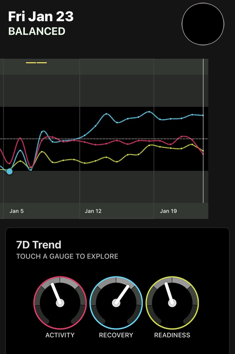 David Walsh tweet media