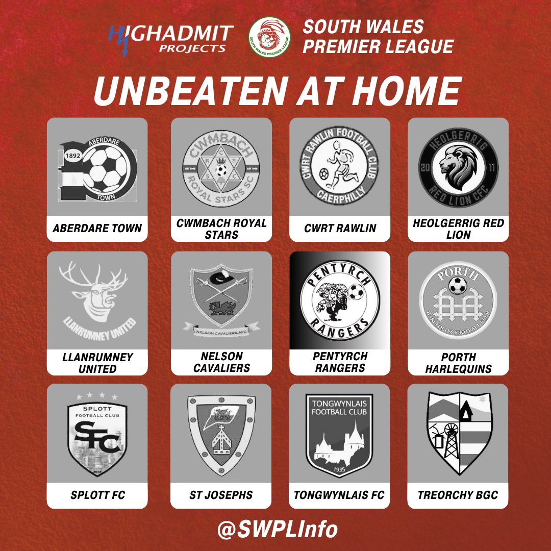 South Wales Premier League tweet media
