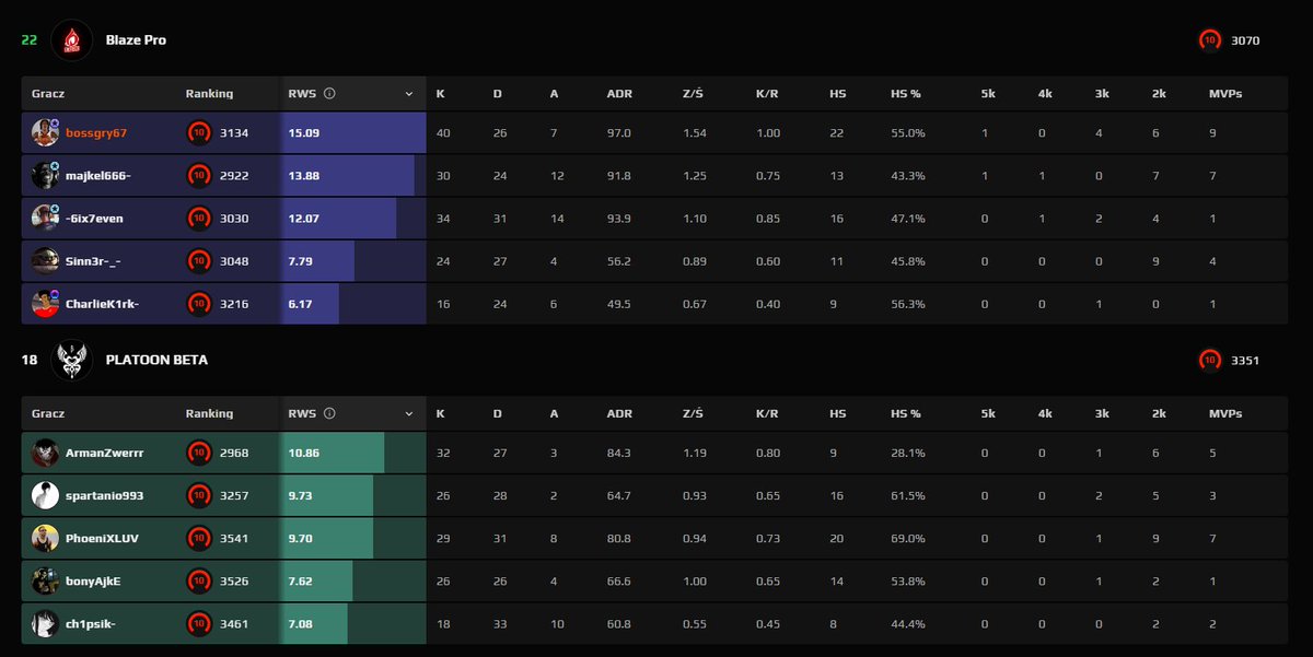 Blaze Pro tweet media