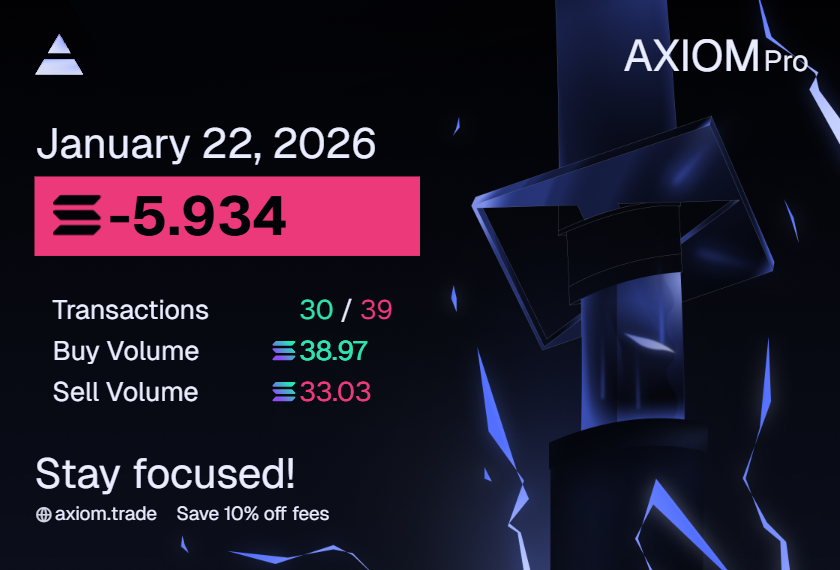 Such a horrible day for me, was in a few runners but just roundtripped or ended up selling them all in minus and soon after they fucking ripped, felt the burnout and still traded when everything was telling me to take a lil break to reset, was being reckless and acted based on my
