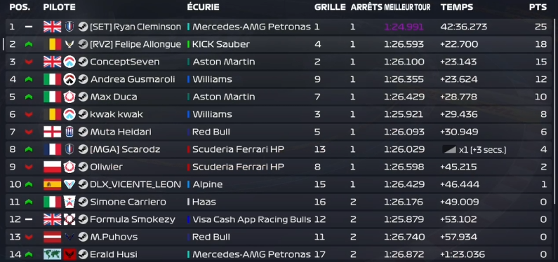 Felipe Allongue tweet media