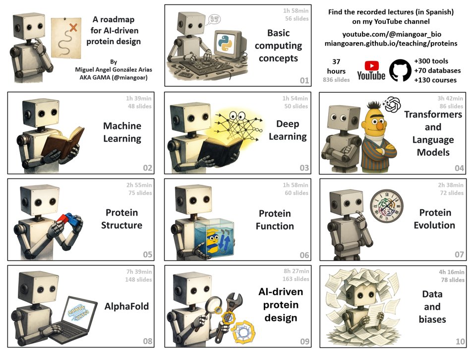 GAMA Miguel Angel 🐦‍⬛🔑 tweet media