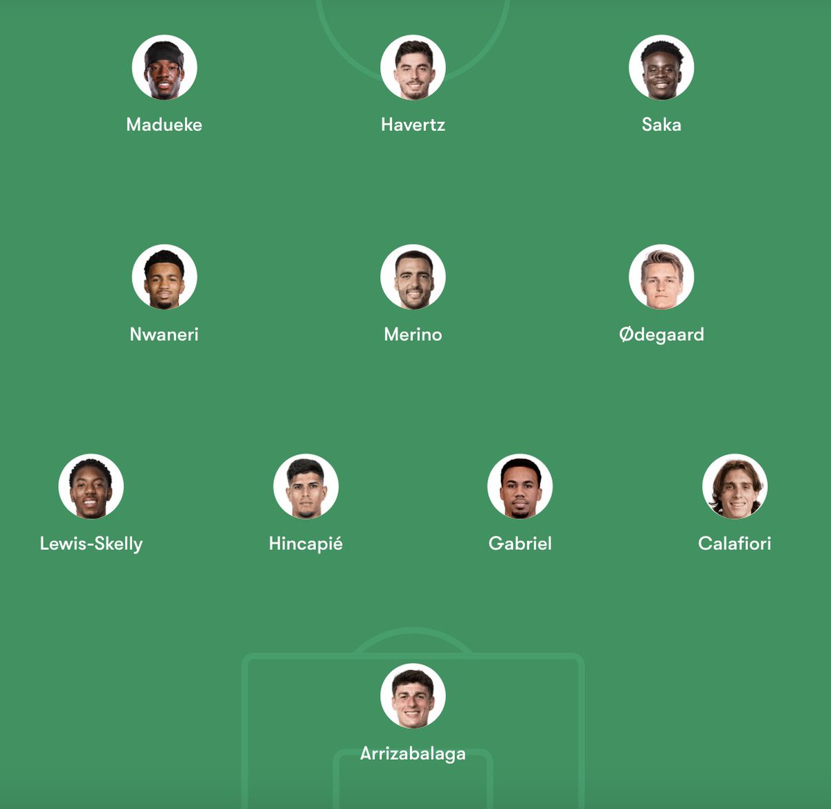 EGTVEgal's tweet image. ARSENAL'S RIGHT FOOTED TEAM VS LEFT FOOTED TEAM WHO WINS?