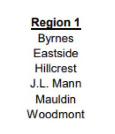 Greer News Sports tweet media