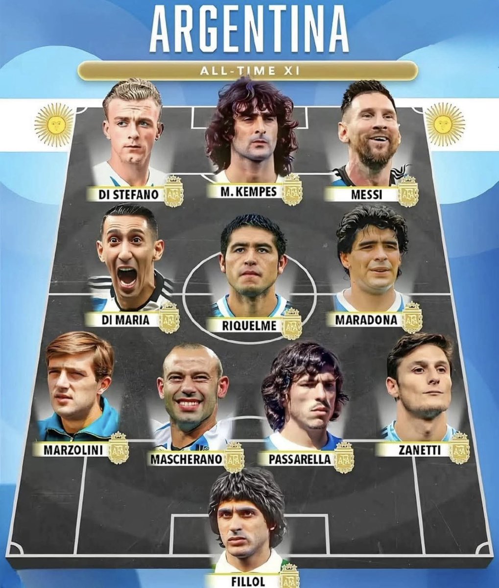 futbolmundialsp's tweet image. El MEJOR ONCE en la historia de ARGENTINA 🇦🇷 👇