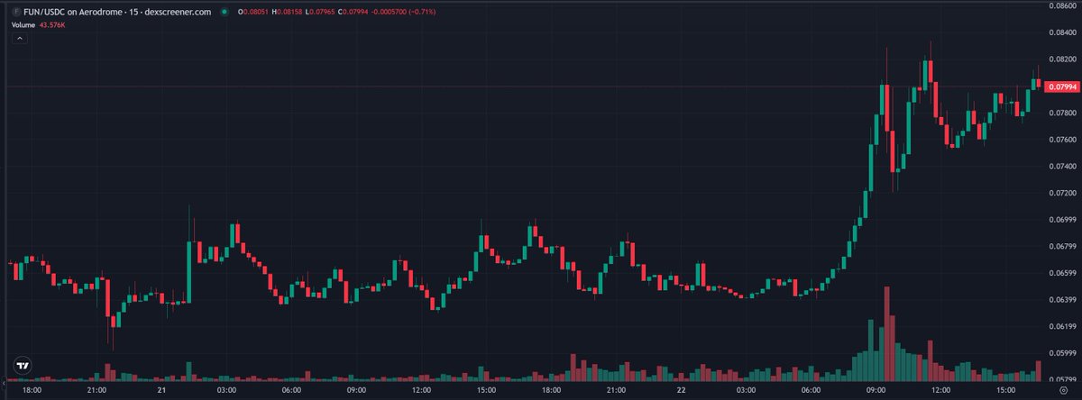 Otto Suwen tweet media