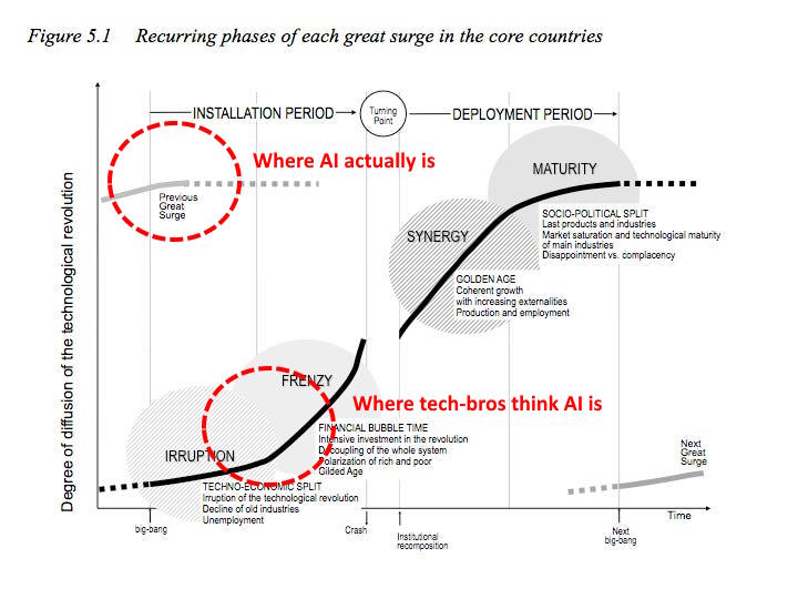 Thank you for coming to my TED talk.