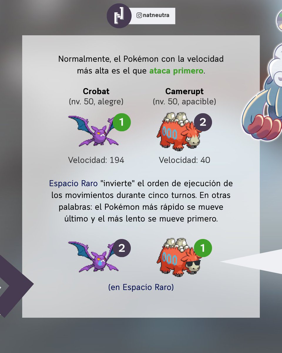 RuinaAlfa's tweet photo. @StephenVHuynh Hi Stephen! I just opened an Instagram account about Pokémon facts and infographics. My intent is to cover a lot about the franchise, but have a special place for Champions content. Feel free to check it out: https://t.co/U8siGXEG6S. https://t.co/659ls6sGfj
