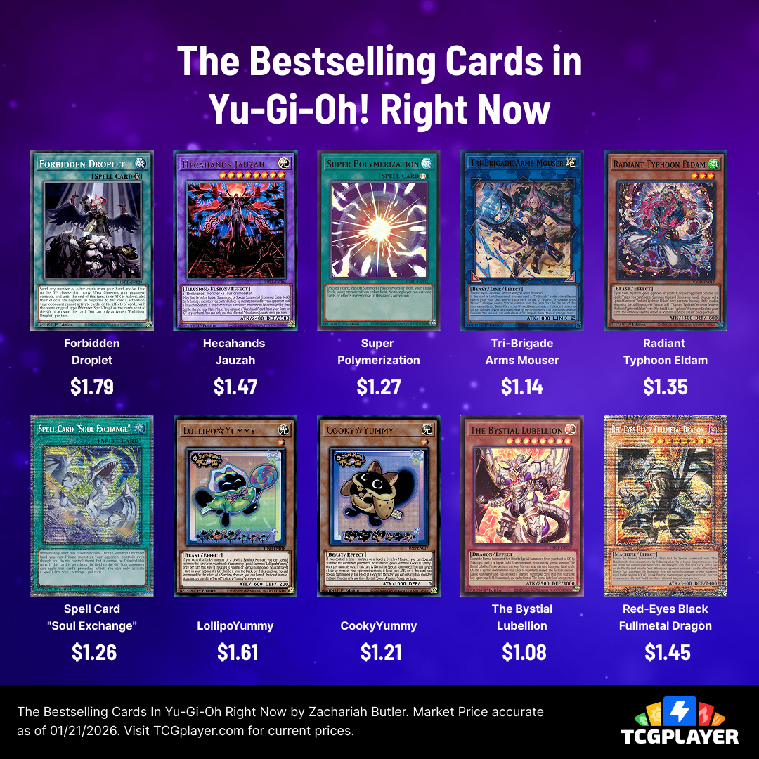 yugioh all common deck Amazon.com: Yu-Gi-Oh! - Celestial Transformation (SDLS-EN028) - Structure  Deck: Lost Sanctuary - 1st Edition