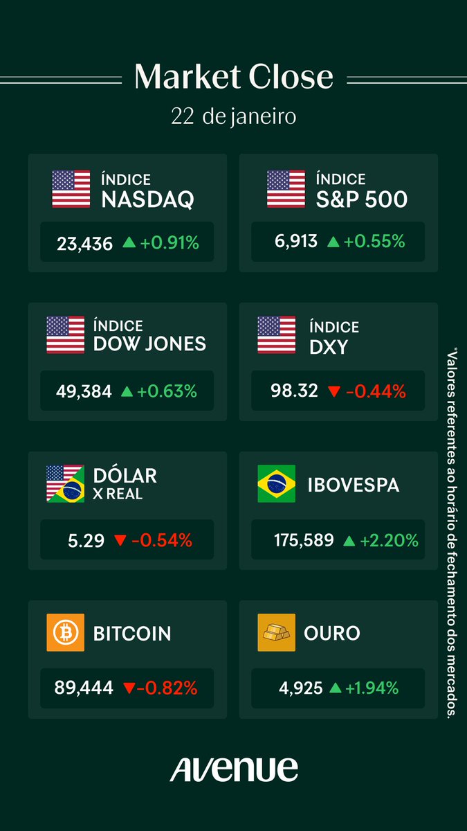 Avenue (@avenue_us) / Posts / X