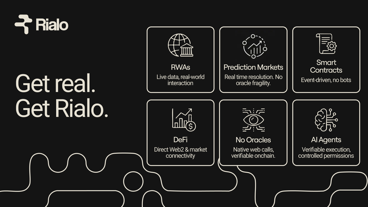 Blockchain architecture promised a lot, but most of it is still theoretical.

While building infra, hype usually precedes the actual substance.

But after 10 years, the technology is finally ready.

We’re expanding the scope of what blockchains can do and fulfilling the original