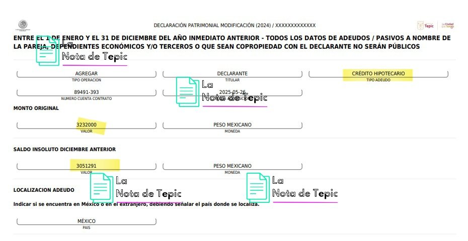 chavitta21's tweet image. GERALDINE PONCE SE COMPRA CASA EN MÁS DE 32 MILLONES DE PESOS EN TEPIC

La presidenta municipal de Tepic Geraldine Ponce, compró una casa en 32 millones 320 mil pesos en el fraccionamiento Arboledas en Tepic.
