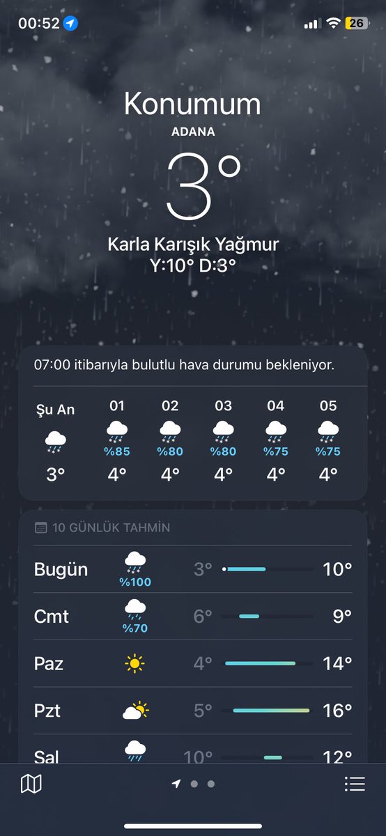 oha
