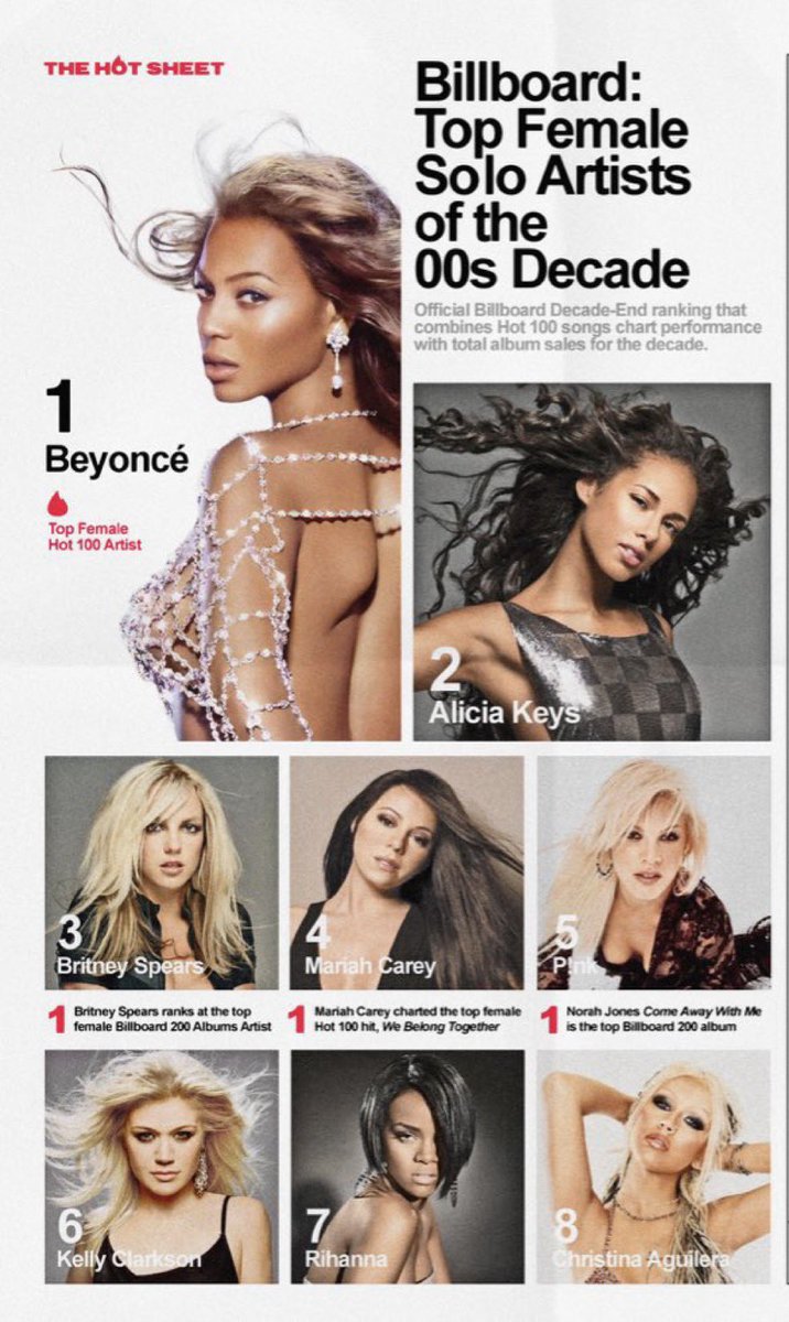 EHLIEN SEWPERSTAR 𐚁 tweet media