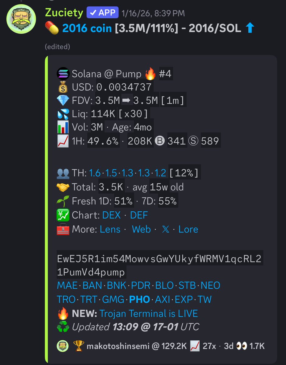 Züciety tweet media