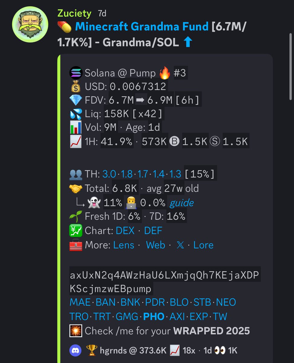 Züciety tweet media