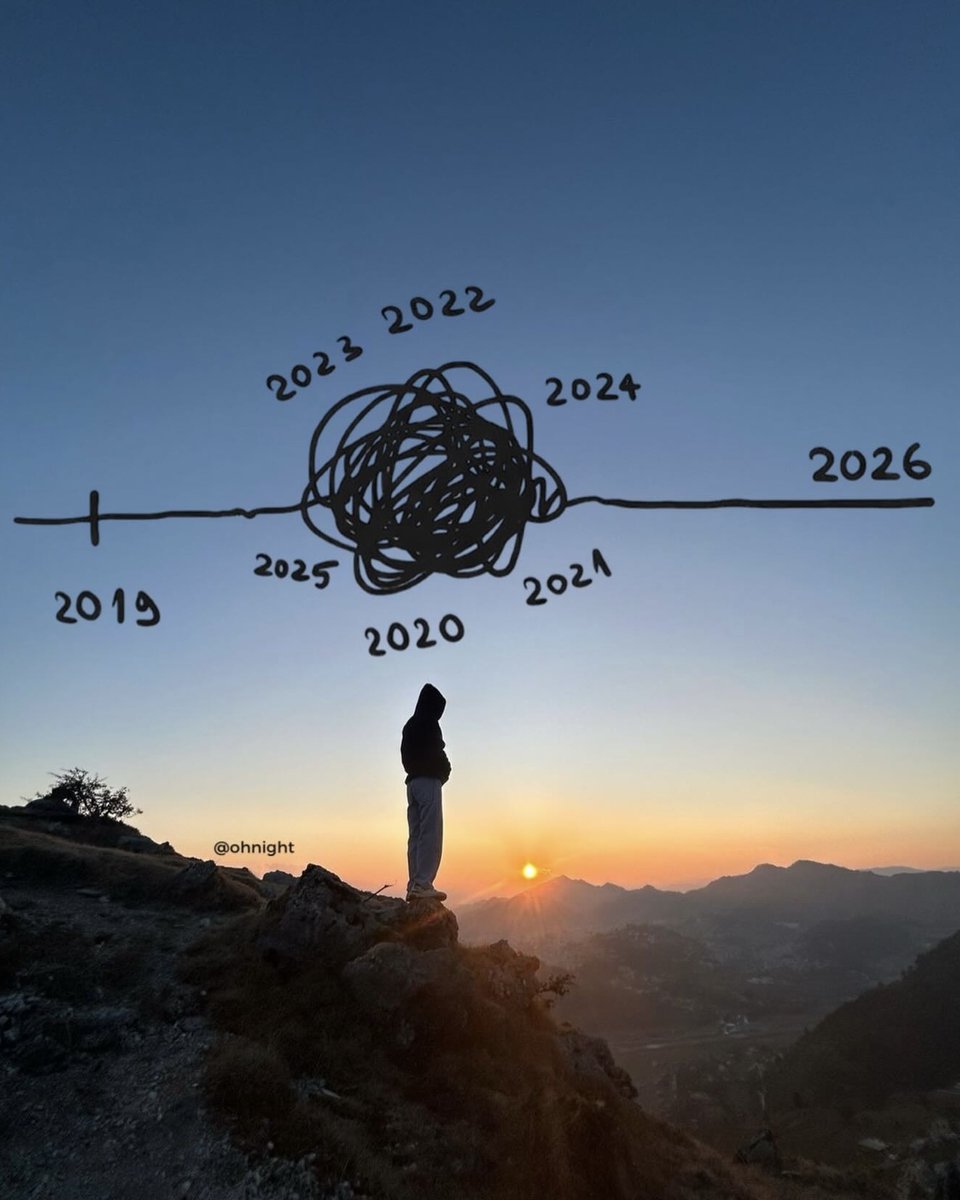 Mind Essentials (@mind_essentials) on Twitter photo 