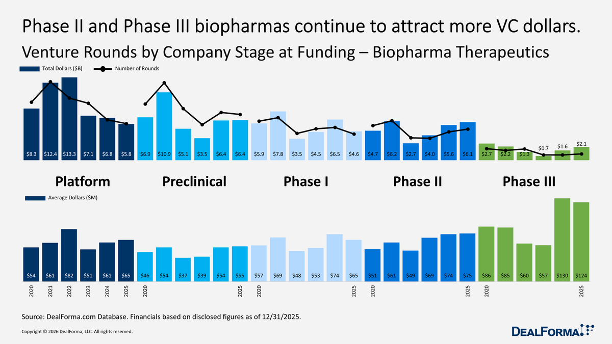 DealForma tweet media