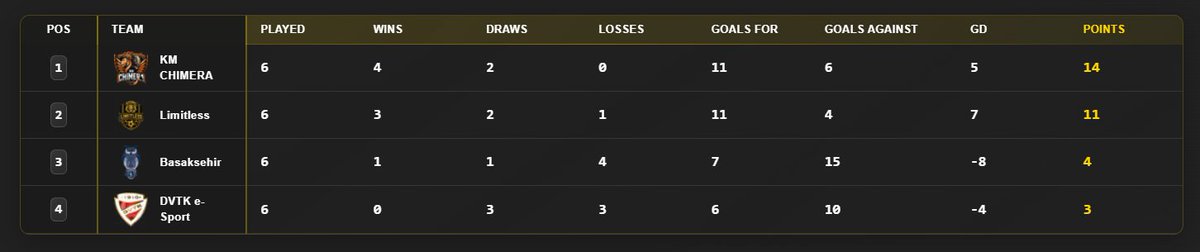 Limitless tweet media