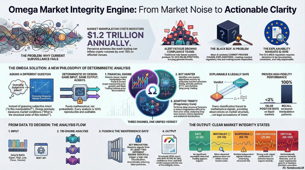 VeristateSystems tweet media