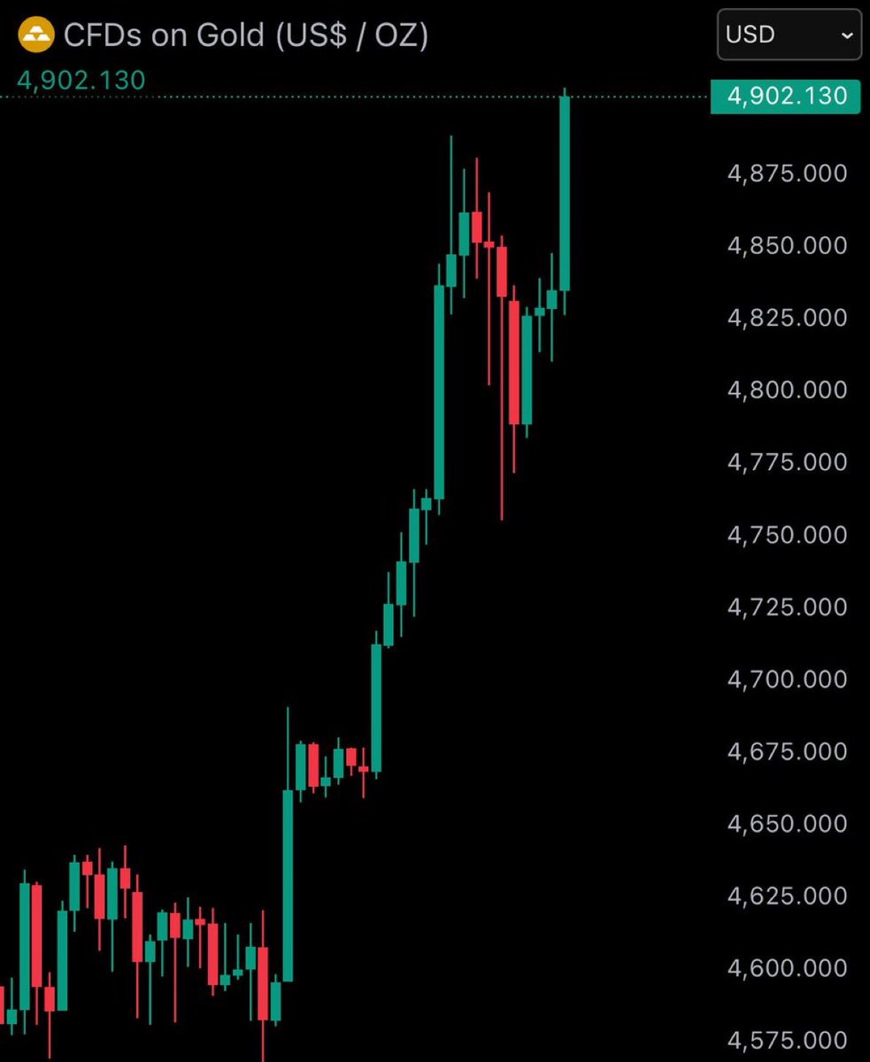 XRP planning reversal in between 1-1.5$ and then it will hit 3$ in long  term hold Follow us on Telegram for FREE instant Crypto Signals🚀👉:  https://t.co/0b5OGzAXjO #bitcoin #crypto $BTC $ETH #altcoin #trading #