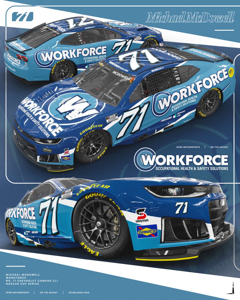 SpireMotorsport's tweet photo. Back to work.

@Mc_Driver and @WorkforceOHSS will team up again for a three-race campaign in 2026. https://t.co/3cSkGb92fx