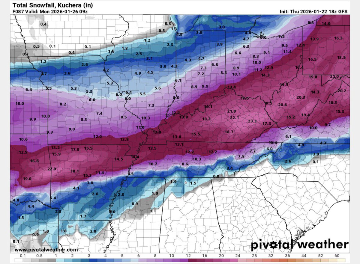 GFS lobbing up a 65 yard Hail Mary #dontcountusout