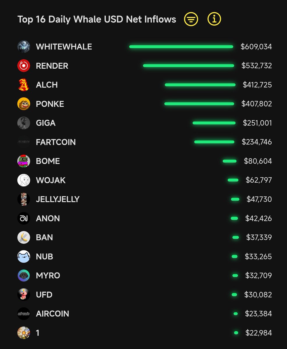 The Solana Post tweet media