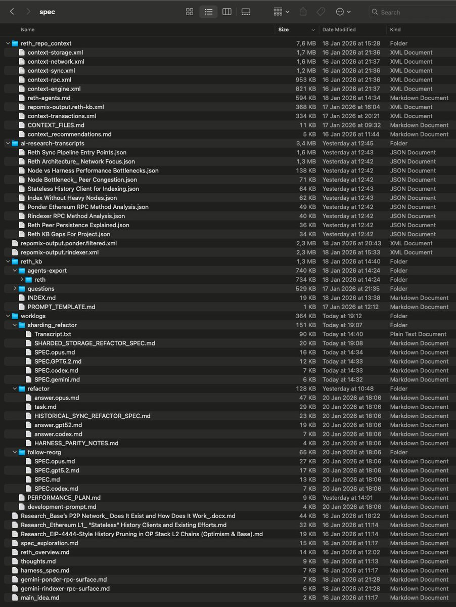 Convergence Boy tweet media