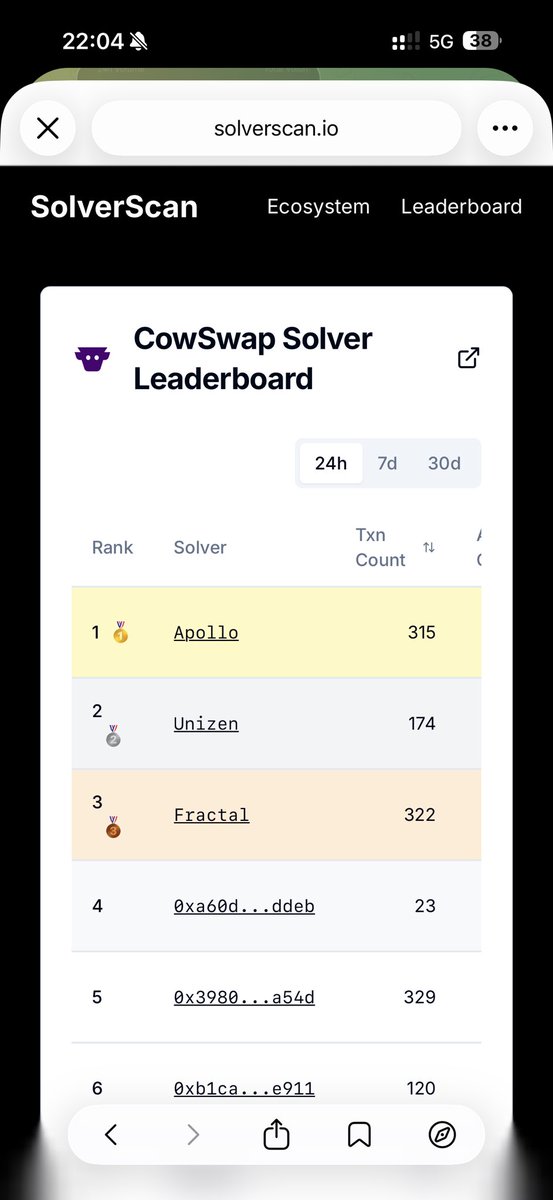 Blockchain Barry tweet media