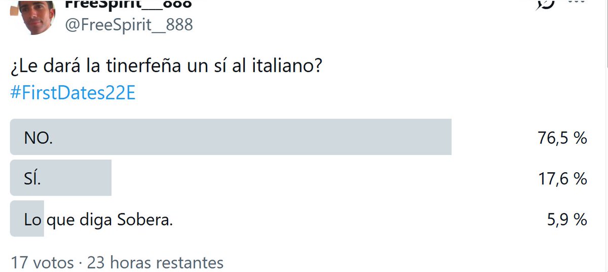 FreeSpirit__888's tweet photo. Sobre el italiano y la tinerfeña, el pueblo habló:

#FirstDates22E https://t.co/Z6UJYW7YYD