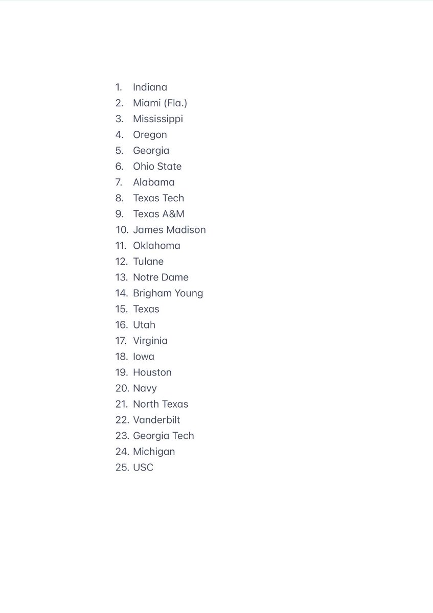 Ryan Carty tweet media