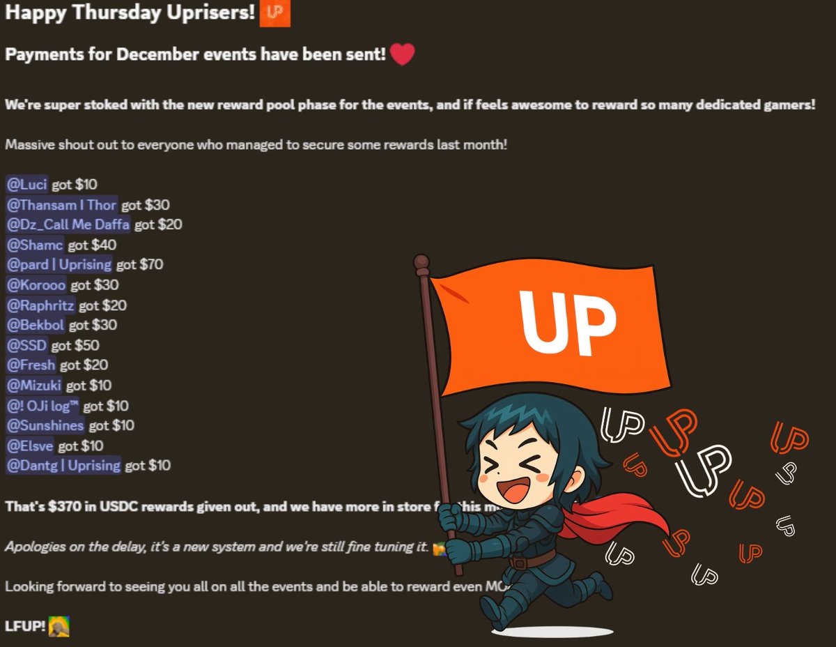 AngelClawGaming's tweet photo. Super exciting to any builder to be able to reward gamers/community members!

We dropped the December rewards today at @uprising_labs and it's awesome to see so many active and dedicated members being rewarded for gaming and just... having fun.

And there's MOAR coming!

LFUP! https://t.co/G3dKJ697p8