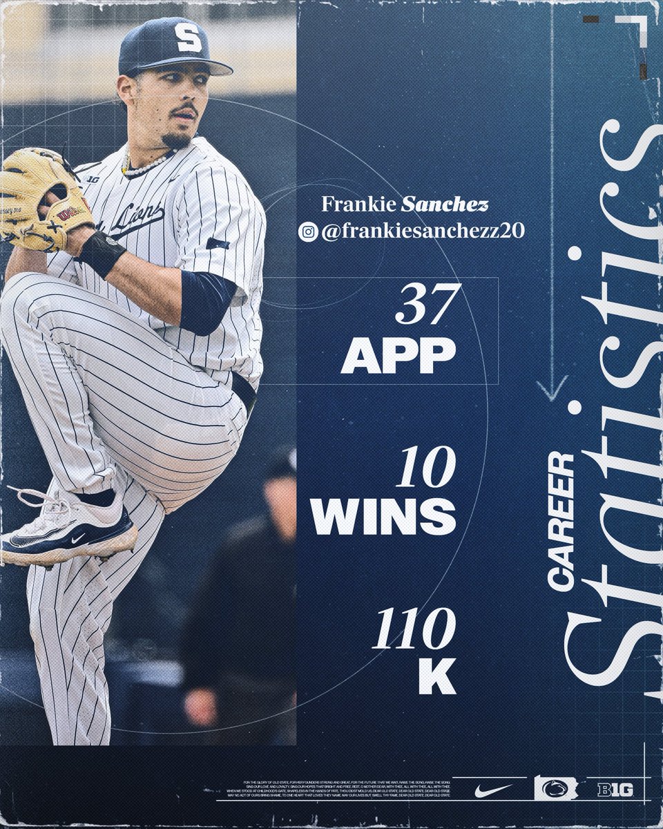 PennStateBASE's tweet image. Sanchez back on the mound 💪

@TheSanchize20 

#WeAre