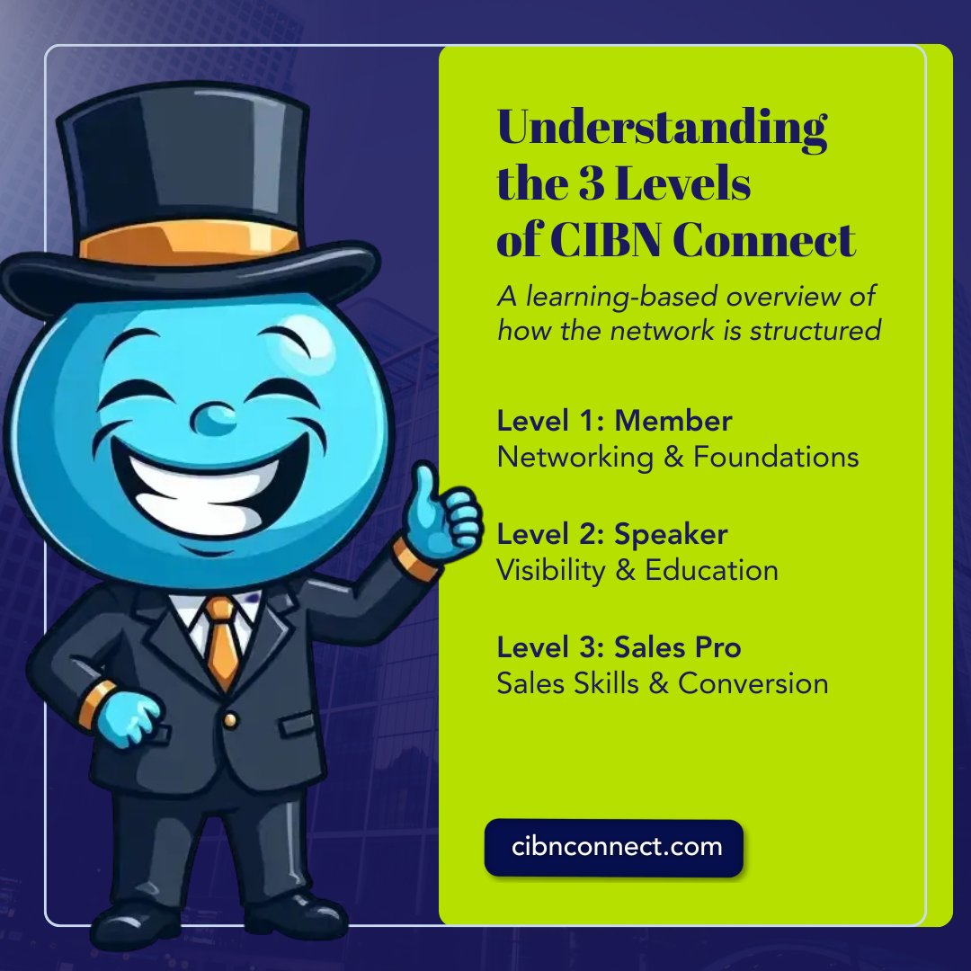 CIBN Connect is structured to support entrepreneurs at different stages of their business journey:

• Level 1: Member
• Level 2: Speaker 
• Level 3: Sales Pro 

Watch the full explanation: youtube.com/watch?v=8kvjcW…

#Entrepreneurship #BusinessNetworking #SmallBusiness