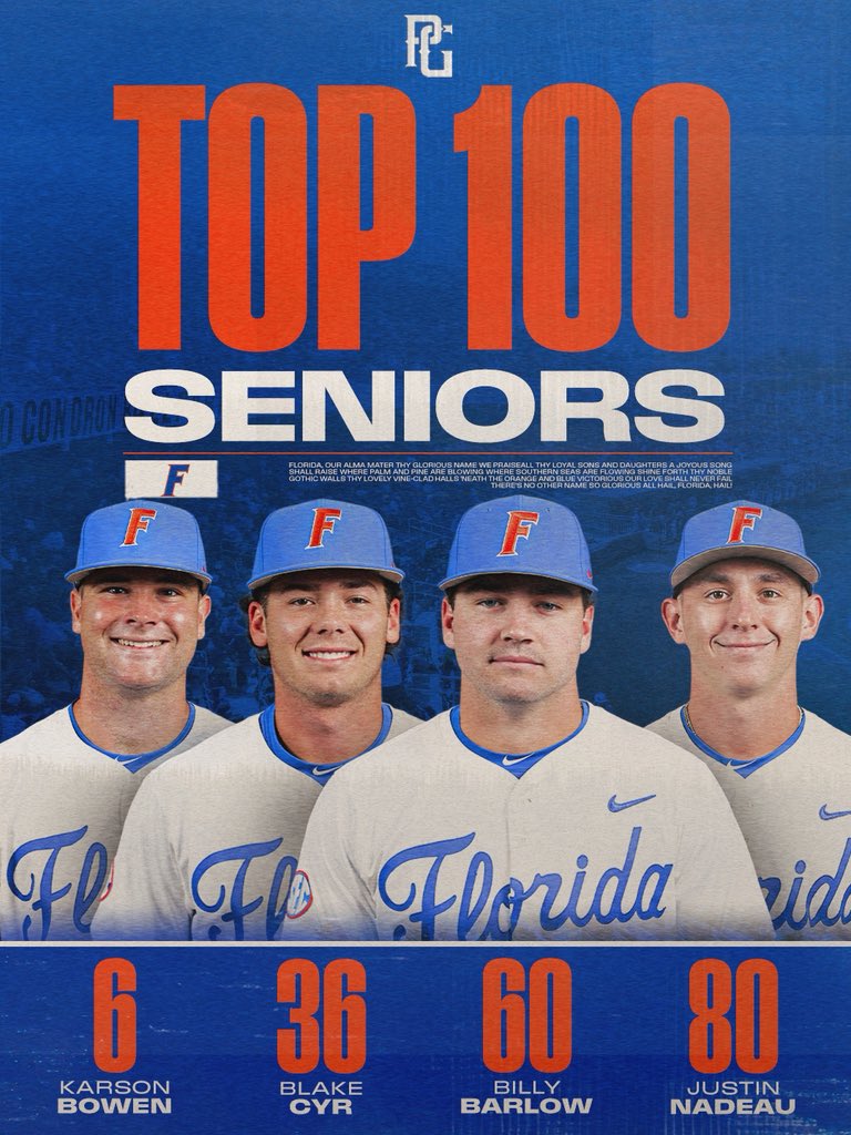 Florida Gators Baseball tweet media