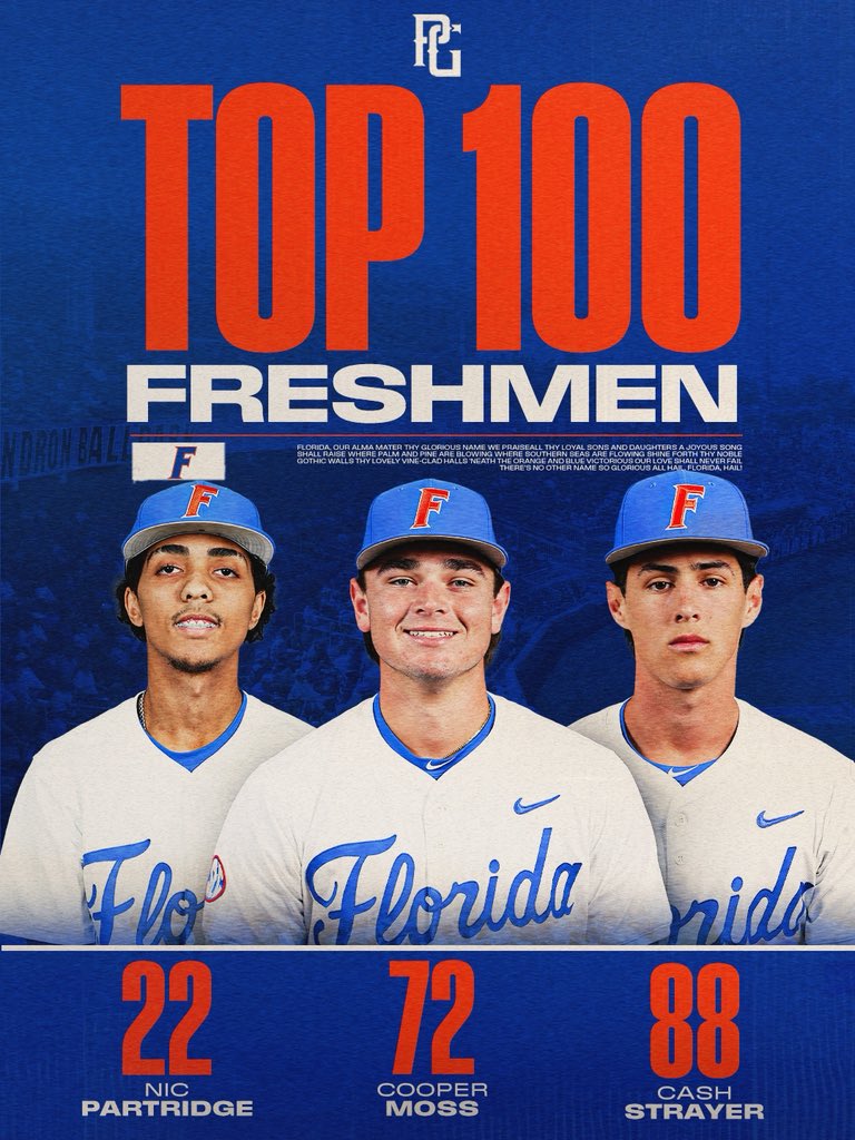 Florida Gators Baseball tweet media