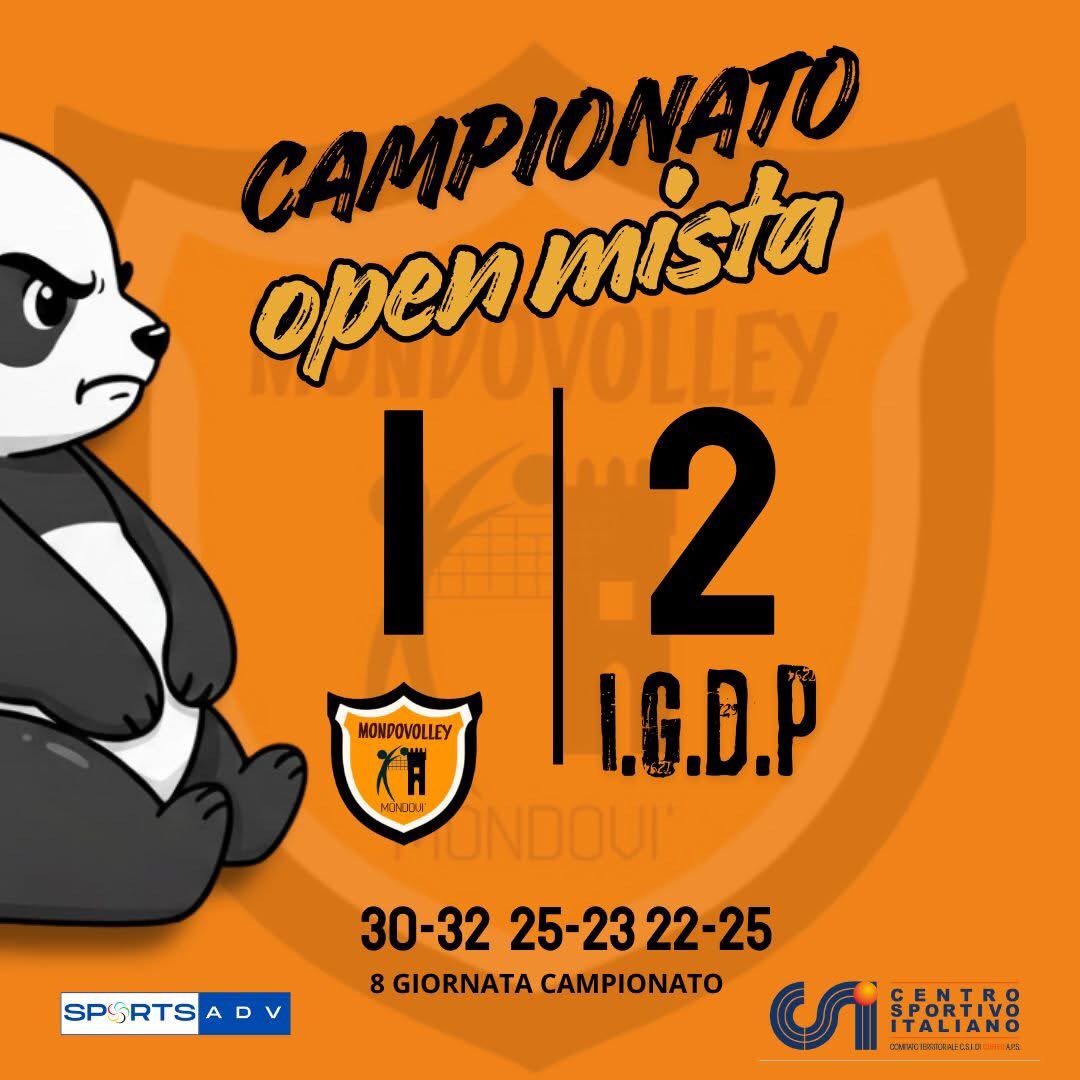 MondovolleyOff's tweet photo. VBC MONDOVOLLEY MONDOVI vs  I.G.D.P. 0-3 ( 30-32 | 25-23 | 22-25 )
Partita non adatta ai deboli di 🧡.
La perdiamo incredibilmente con qualche errore di troppo.

#vbcmondovolley #mondovolley #mondovi #csimista #csicuneo #morettavolley https://t.co/RxxMj9uz3k