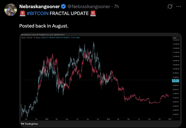 Castillo Trading tweet media