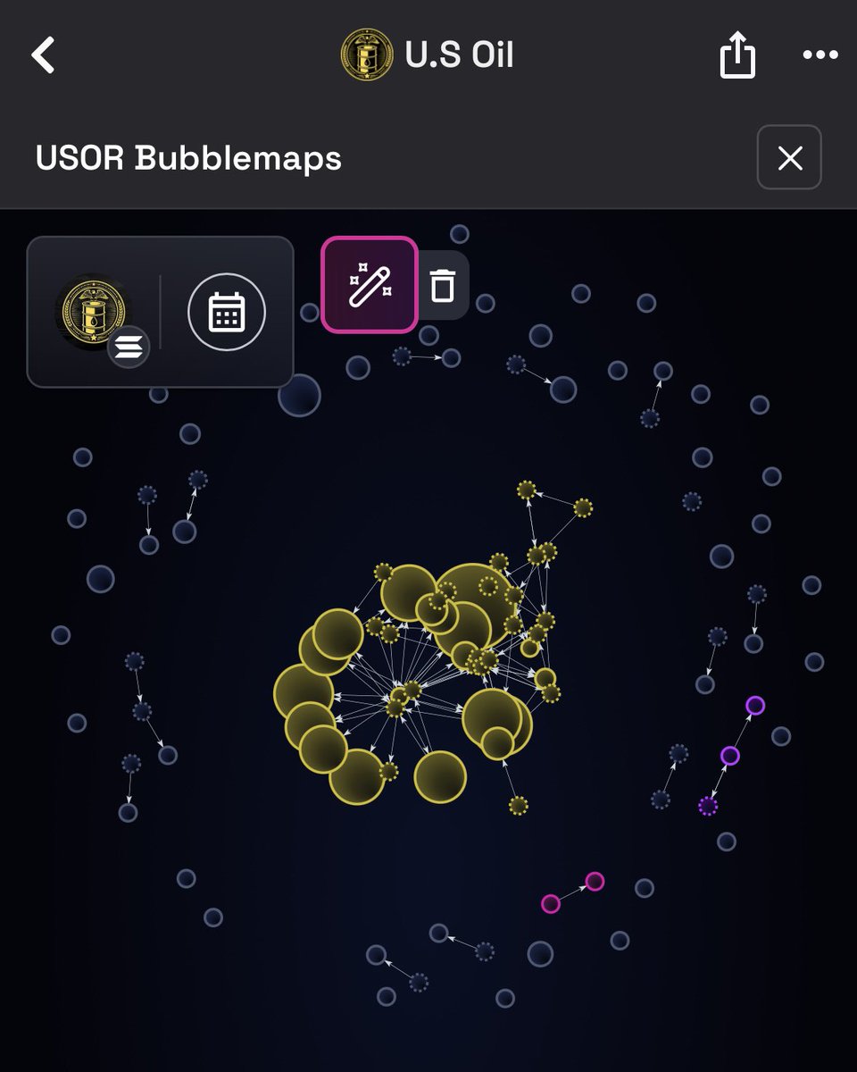 SOARProjectsol's tweet image. We’ve seen an increase in copycat and scam tokens recently.

Please verify contract addresses carefully (4V63f1TWb1qhCK2d3CktsygJdsGmxK23cHRcajswYUSA)
and use tools such as BubbleMaps to review holder distribution before engaging to avoid scam projects.

Stay vigilant.