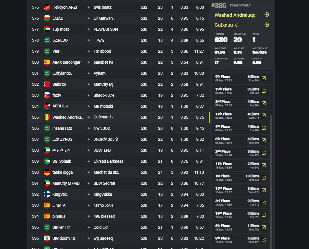 Andreiuq 🍀 tweet media