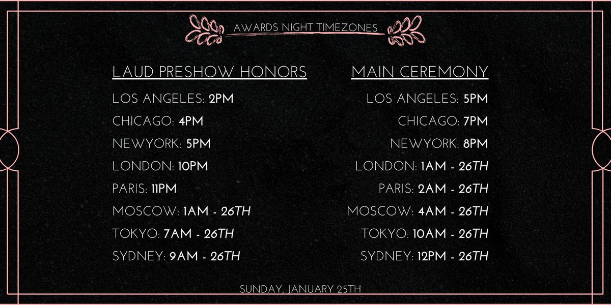 We’ve  made it easy to know exactly when to tune in, no matter where you’re watching from.

The Llordae Laud Awards will stream live, and times may vary by location—so check the time zone listed that best matches you and set your reminder! ✨🏆